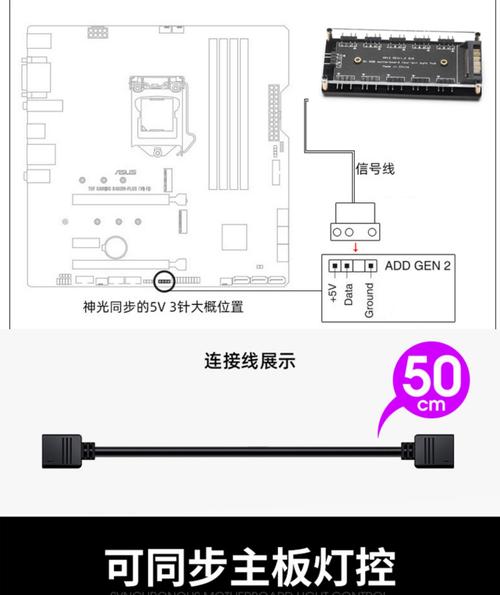 价格分析图表
