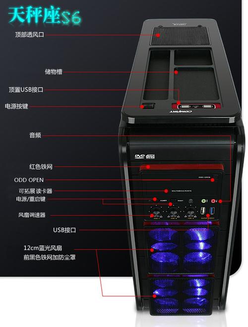 机箱散热风扇系统