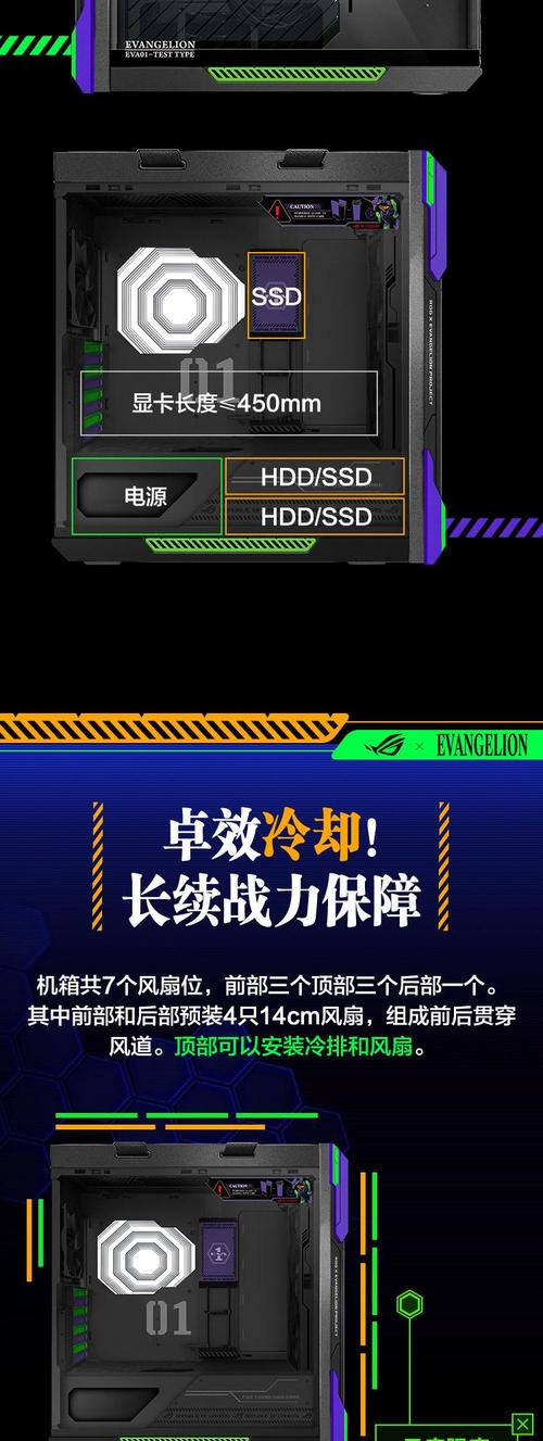 华硕ROG GX601太阳神机箱深度评测：EVA联名设计与卓越散热性能