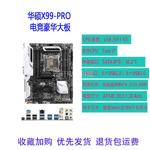 价格对比图表