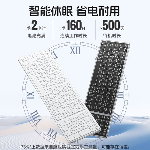键盘性能测试