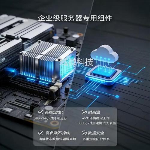网络性能测试