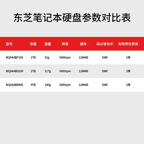 购买建议