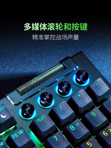 价格对比