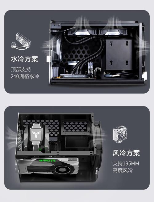 价格分析图表