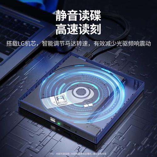 功耗散热测试