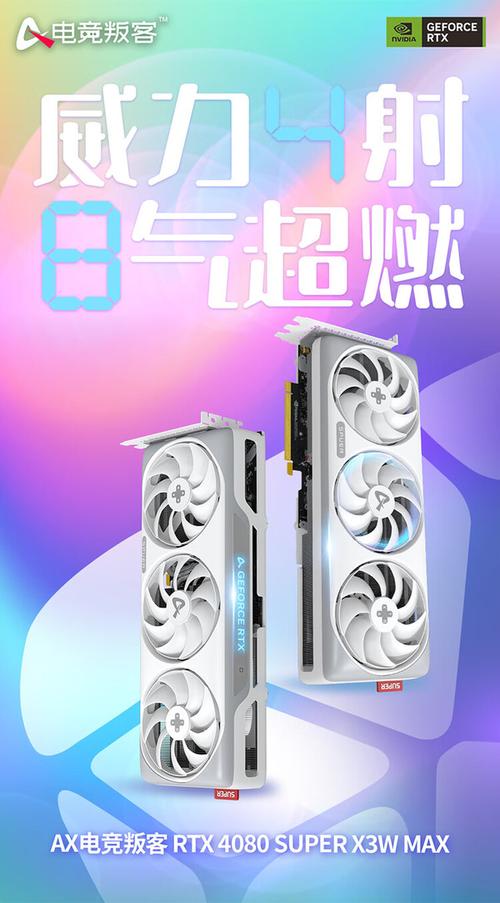 价格分析