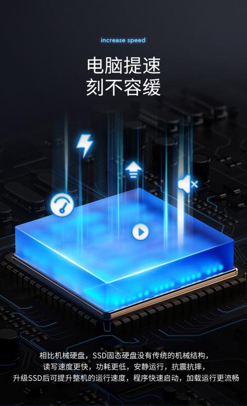 固态硬盘散热