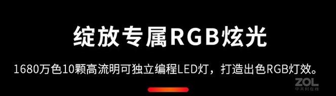 性能测试屏幕