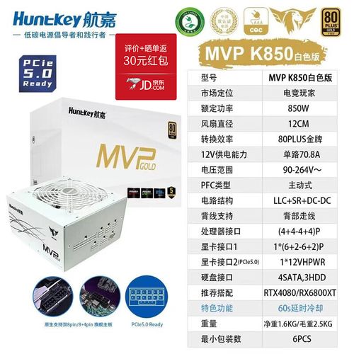 选购建议示意图
