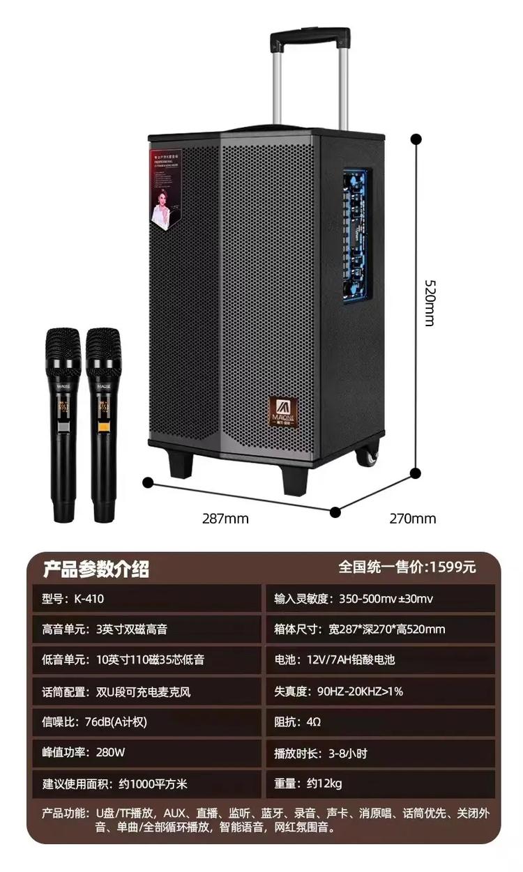 价格对比分析图