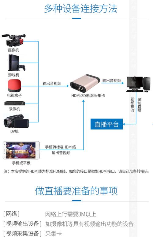 红外测温仪测量芯片温度