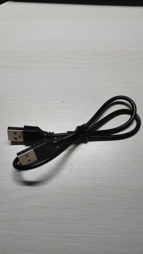 价格分析图表