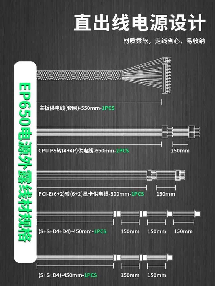 选购建议示意图