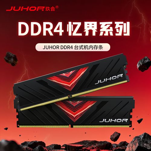 价格对比图表