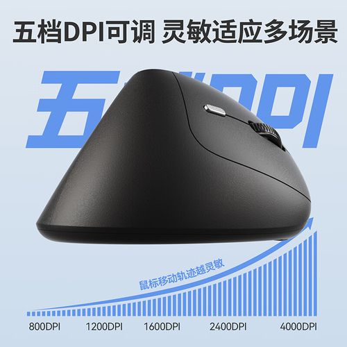 鼠标技术规格参数展示