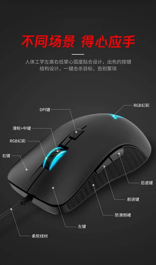 Computer peripherals setup