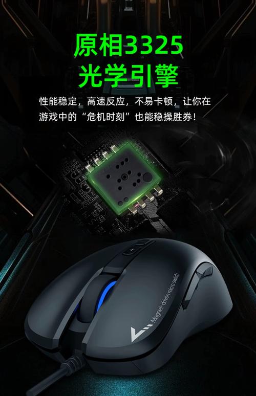 电竞鼠标选择