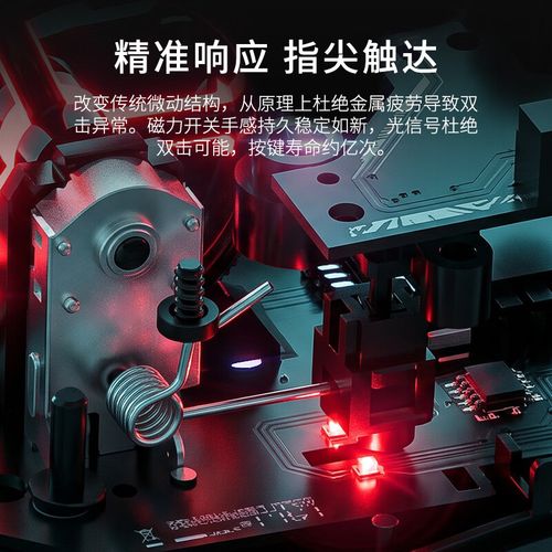 电脑硬件散热
