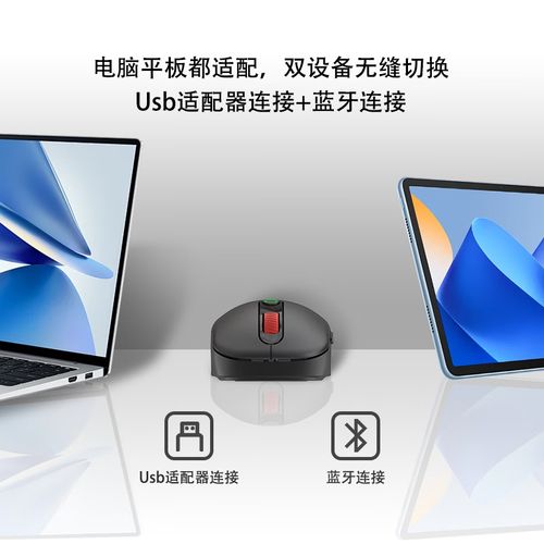鼠标性能测试