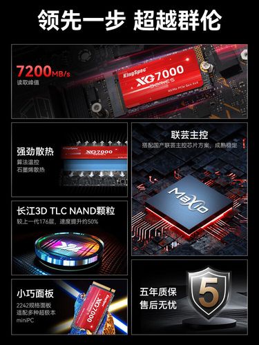 Computer hardware components