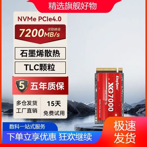 SSD technical specifications