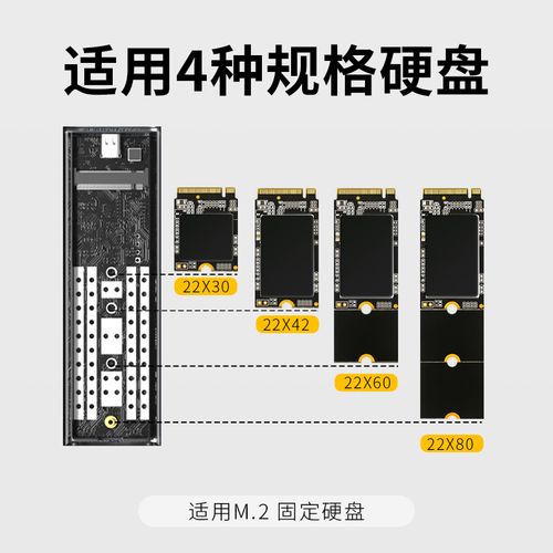 性能测试图表