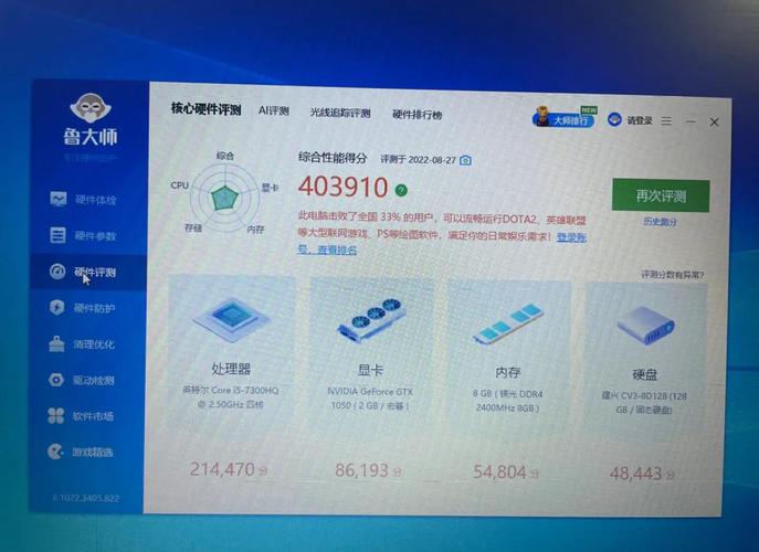 SSD specifications and performance