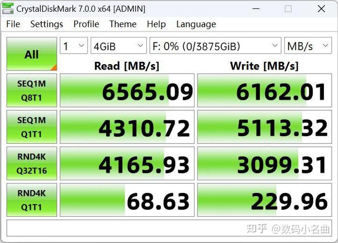 SSD 核心规格参数