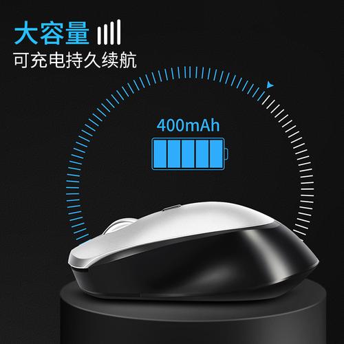 Wireless mouse technology concept