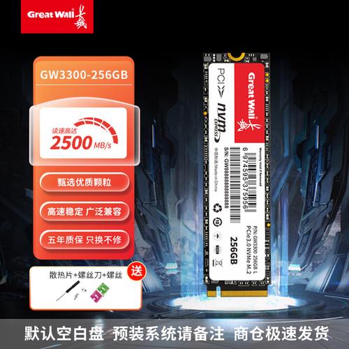 SSD performance benchmark