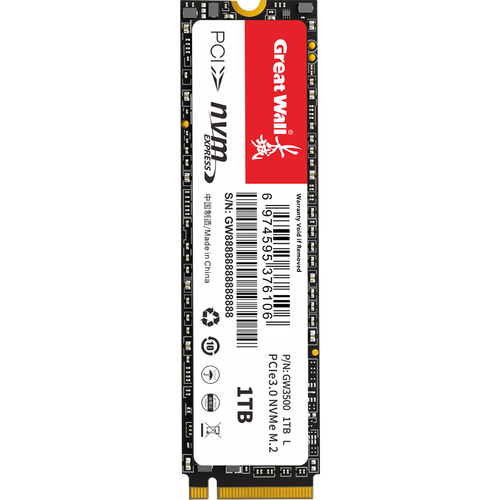 SSD purchase decision