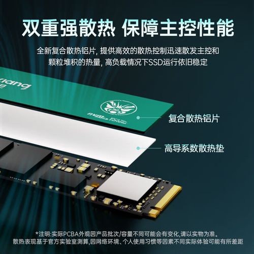 SSD performance benchmark