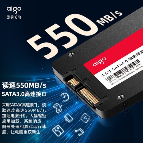 2.5 inch SSD close-up