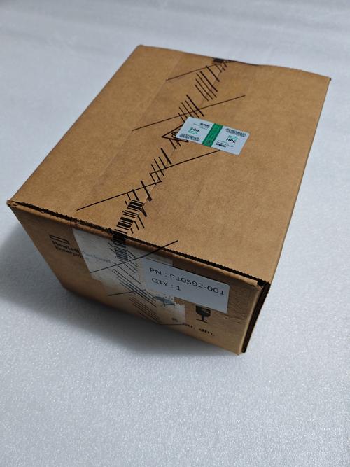 Shopping technology products