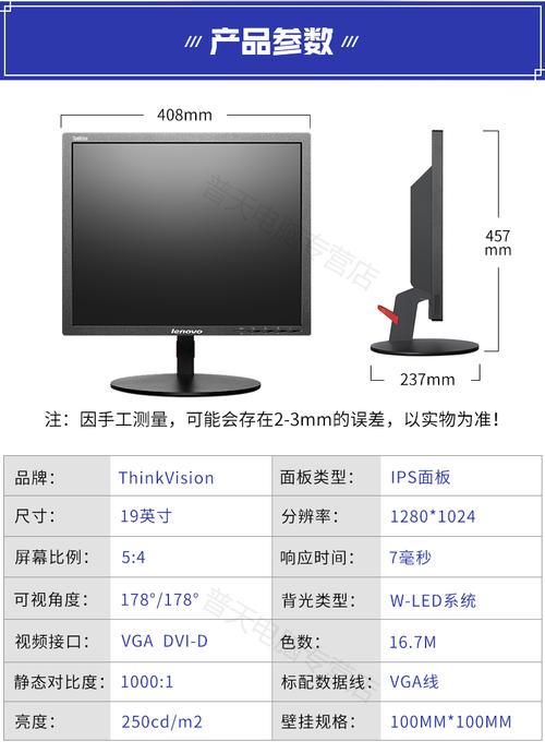 价格对比图表