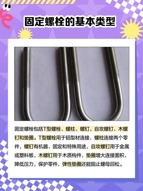 SSD规格参数