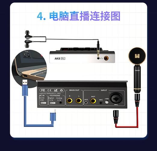 选购建议