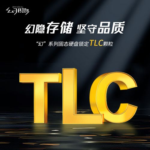 SSD性能测试图表