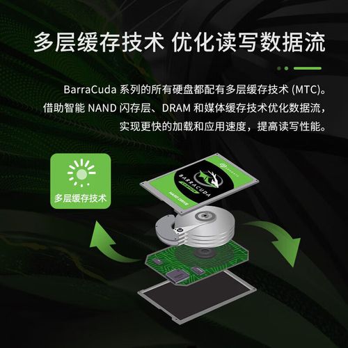 红外热成像仪下的硬盘温度