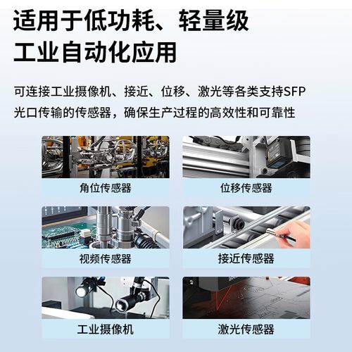 网卡性能测试图表