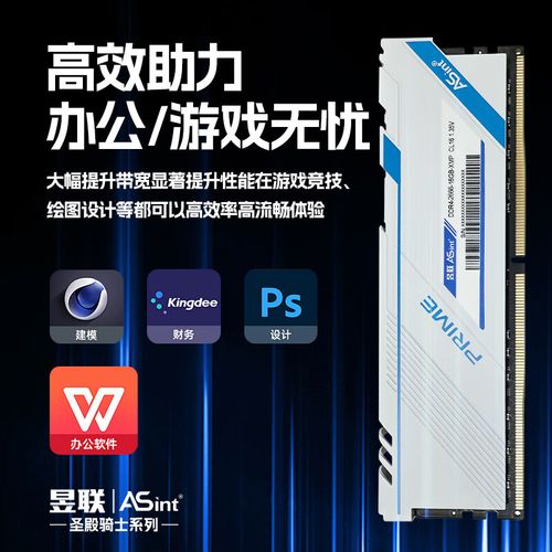 价格分析图表