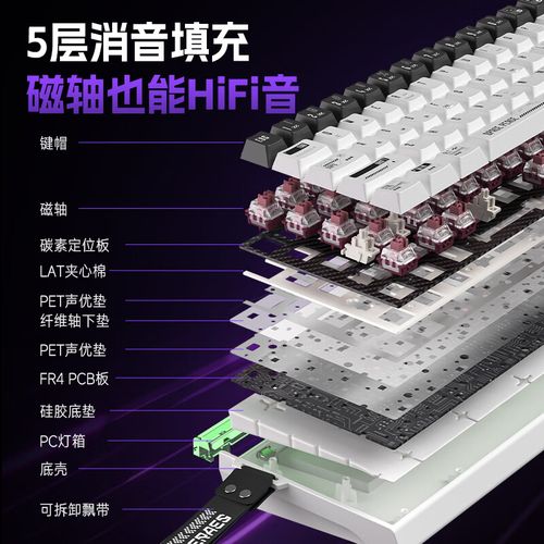 键盘选购建议