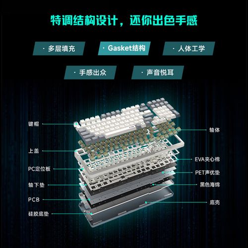 键盘接口与连接方式示意