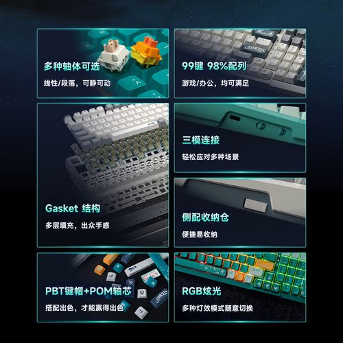 键盘轴体特写
