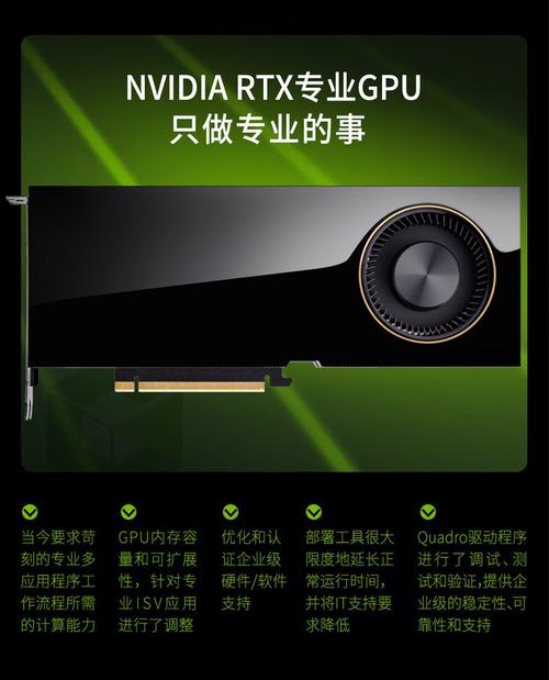 显卡规格对比