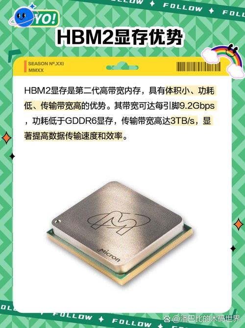 ZBNET 1GT2芯片特写