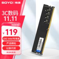 价格对比