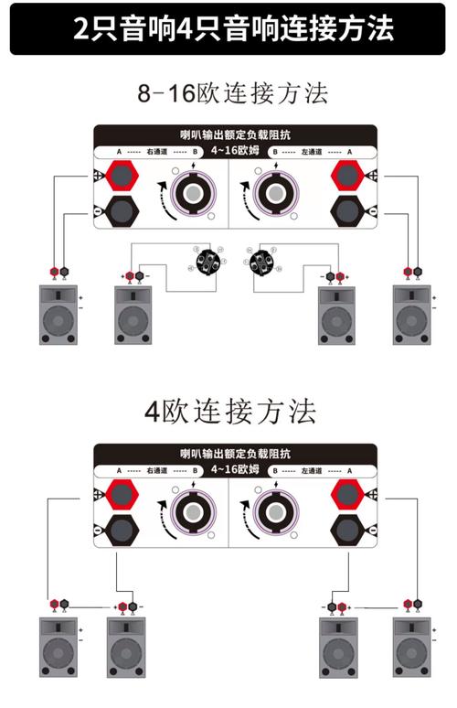 红外热成像仪显示功放温度