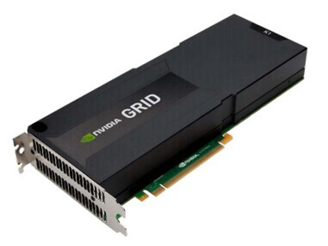 丽台GRID K2接口细节
